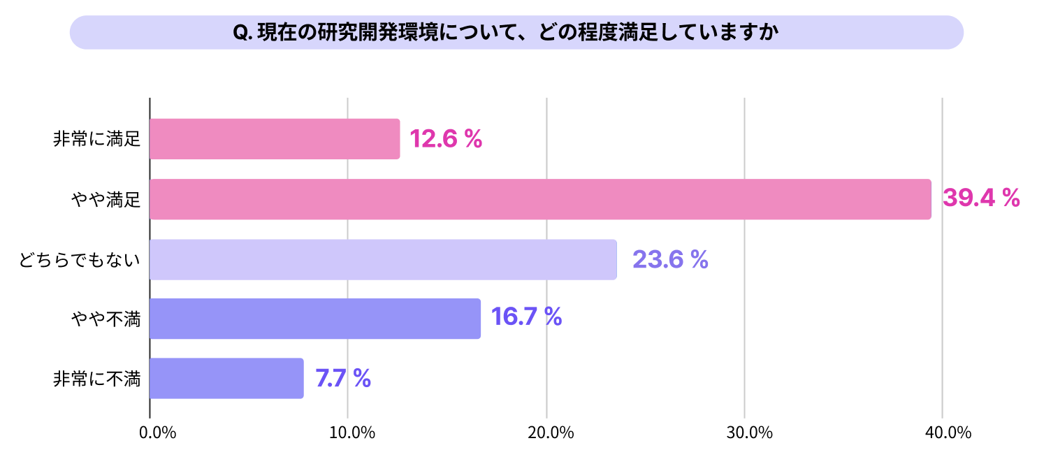スクリーンショット 2026-03-29 21.36.33