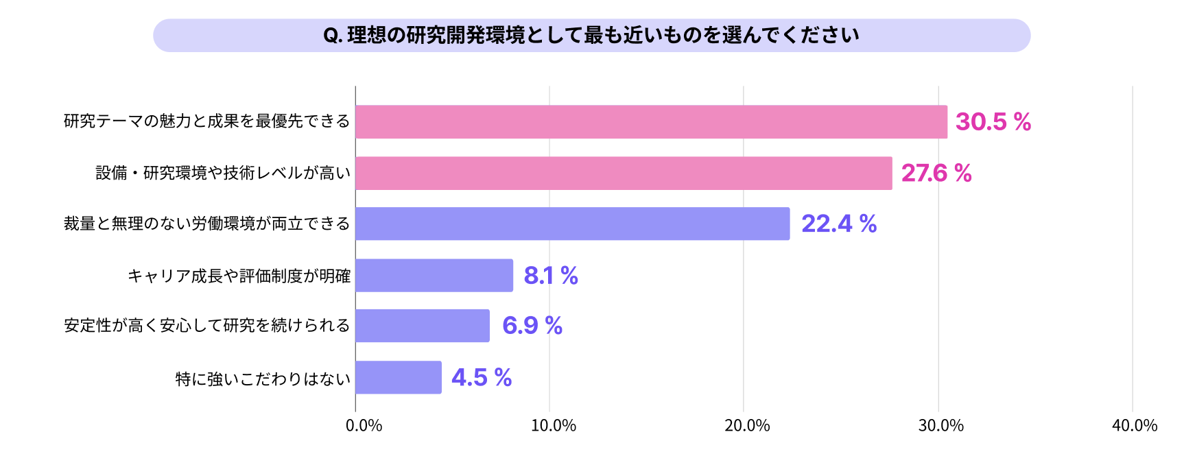 スクリーンショット 2026-03-29 21.53.59