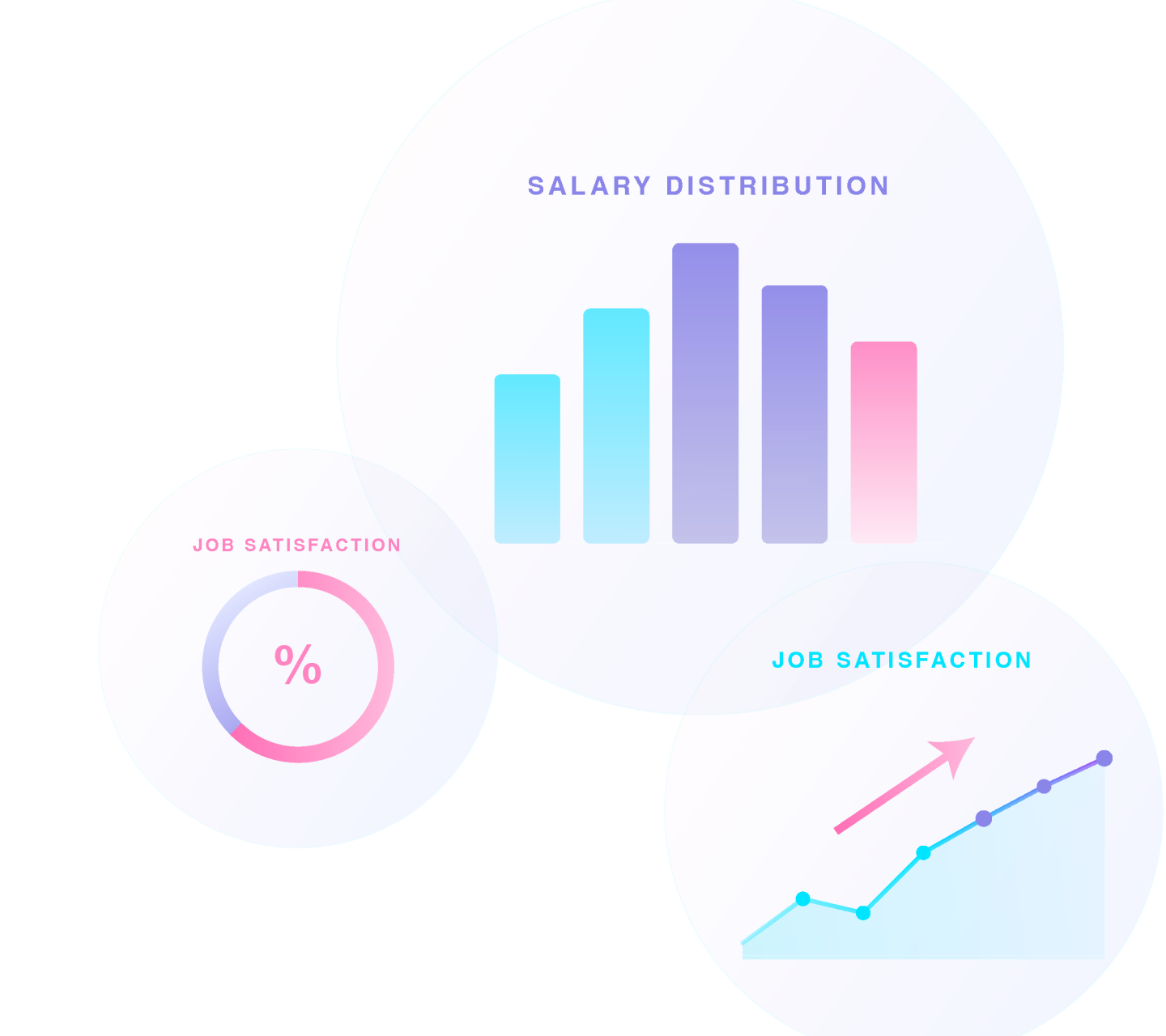 研究開発キャリア解剖 イラスト